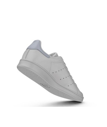 Adidas Stan Smith Comment ça marche