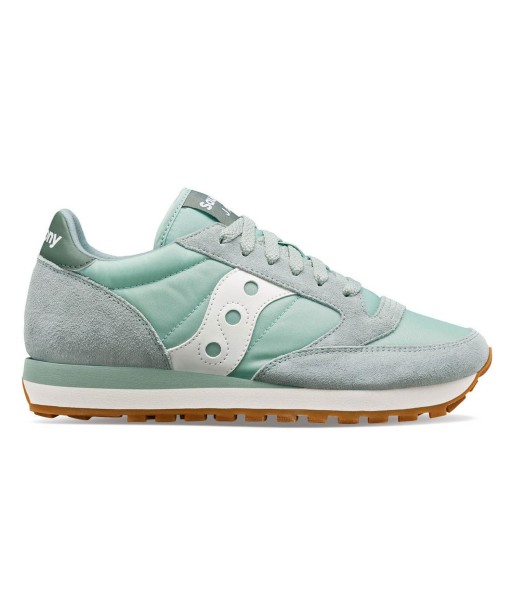 Saucony Jazz Original les muscles