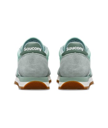 Saucony Jazz Original les muscles